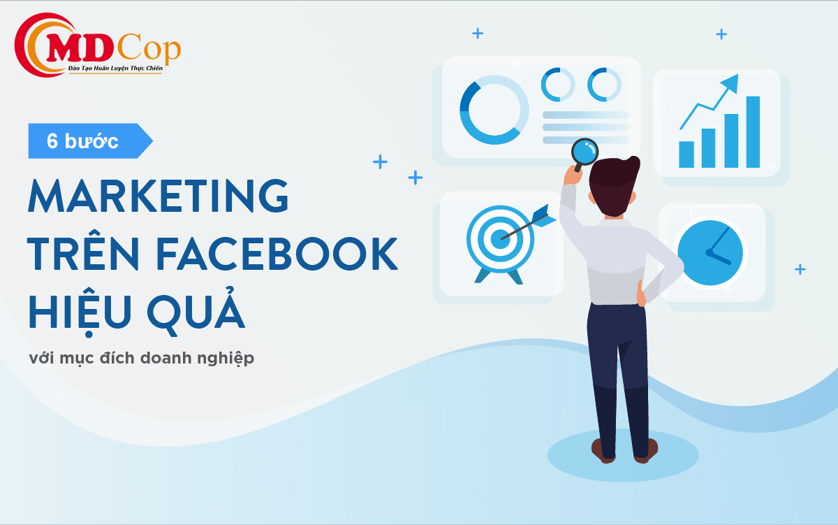 Xây dựng chiến lược facebook marketing