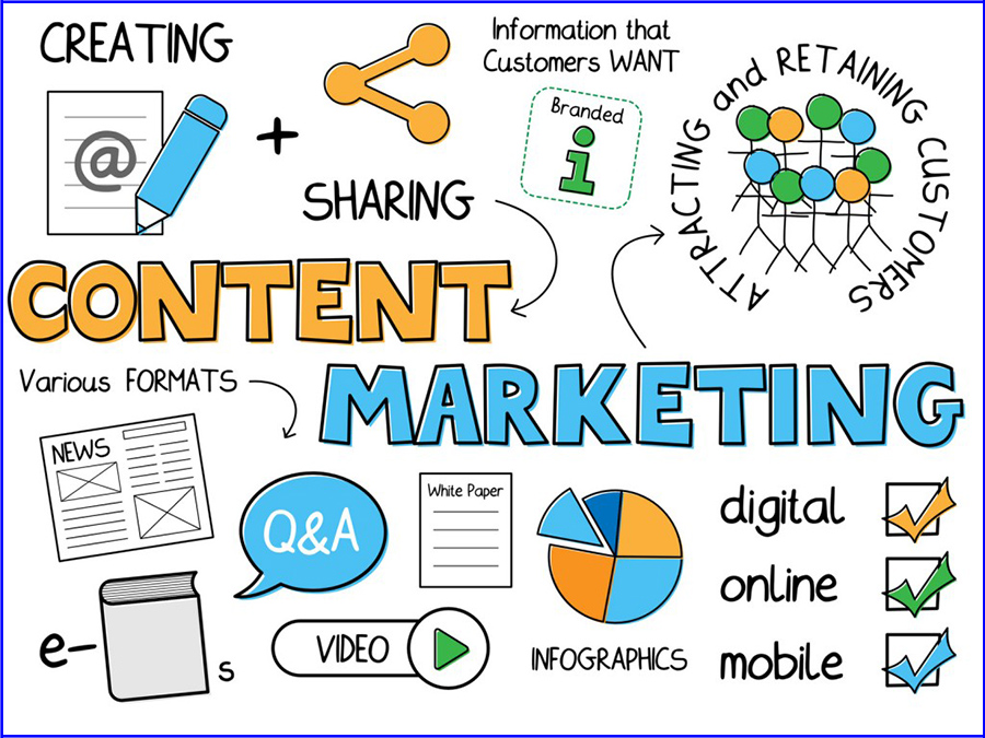 công việc của một content marketing là làm gì