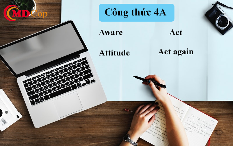 4A - Công thức triển khai nội dung content