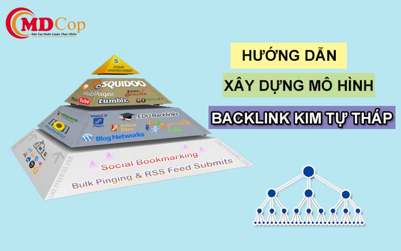 Hướng dẫn xây dựng mô hình backlink kim tự tháp